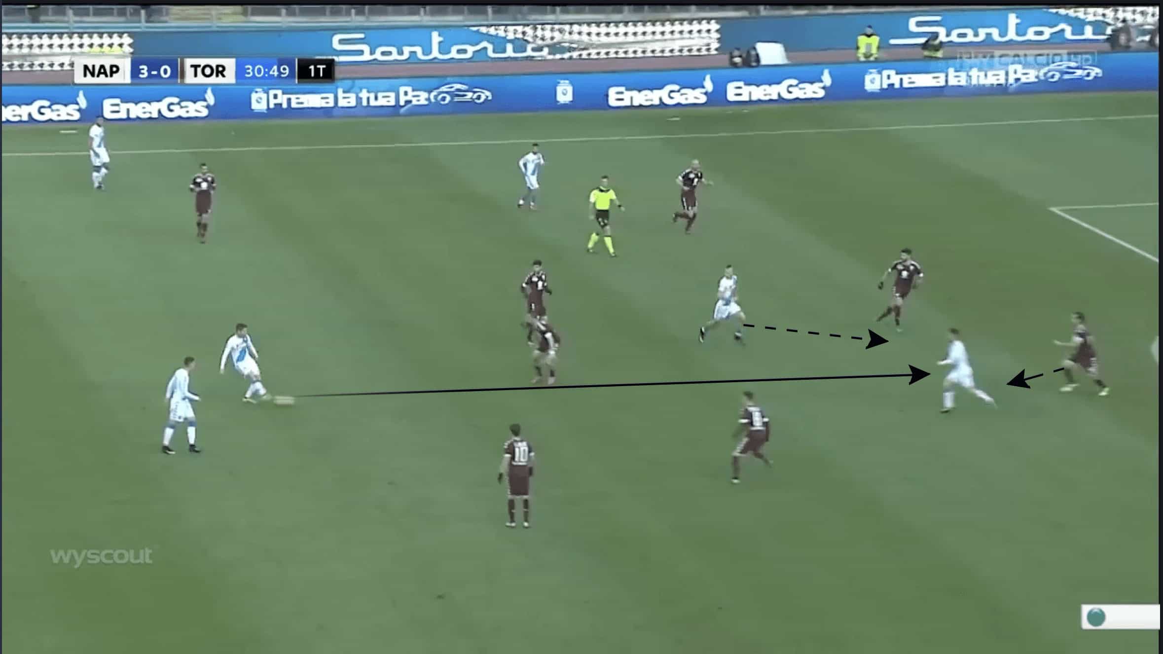 Football Analysis Program: Turning Raw Match Data into Winning Strategy