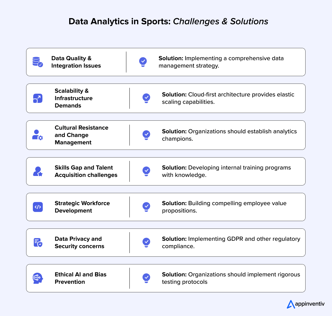 7 Expert-Approved Sports Analytics Tools That Are Changing the Game (Ultimate Solutions Inside)