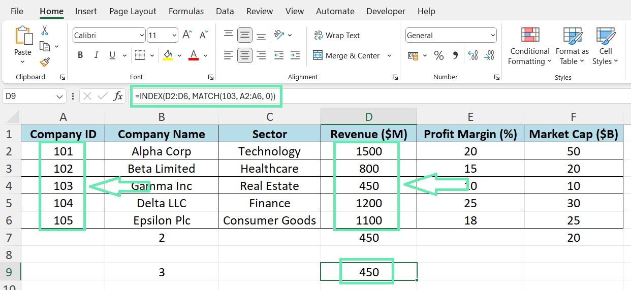 Mastering Index with Multiple Match: A Practical Guide to Efficient Data Retrieval