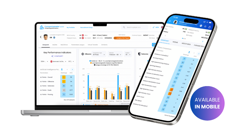 Top 5 AI-Powered Software for Football Coaches and Analysts in 2024