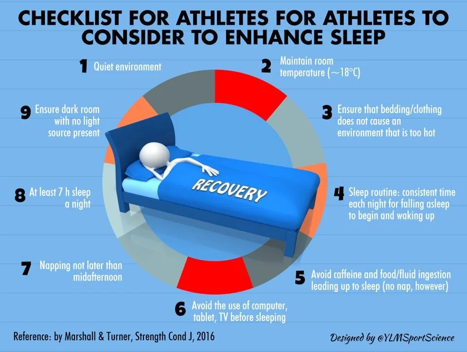 7 Expert Secrets of Sleep Hygiene for Athletes: The Ultimate Guide to Peak Performance and Recovery
