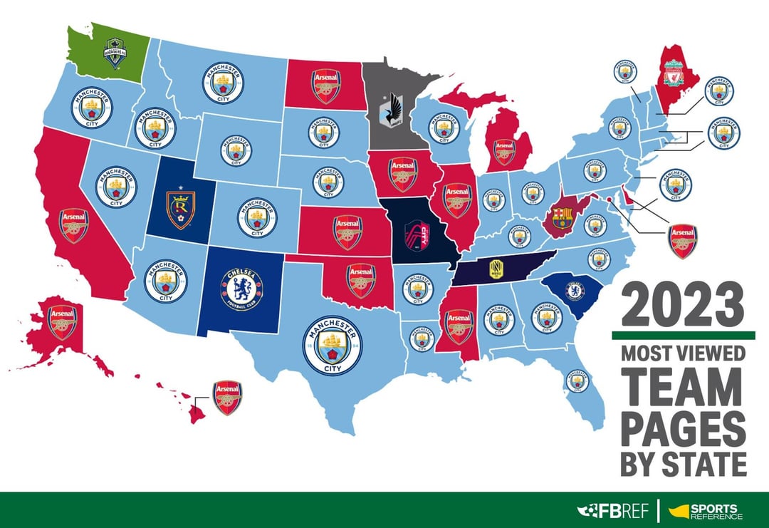 10 Surprising Facts About Soccer Teams in Missouri You Must Know Before Choosing Your Club