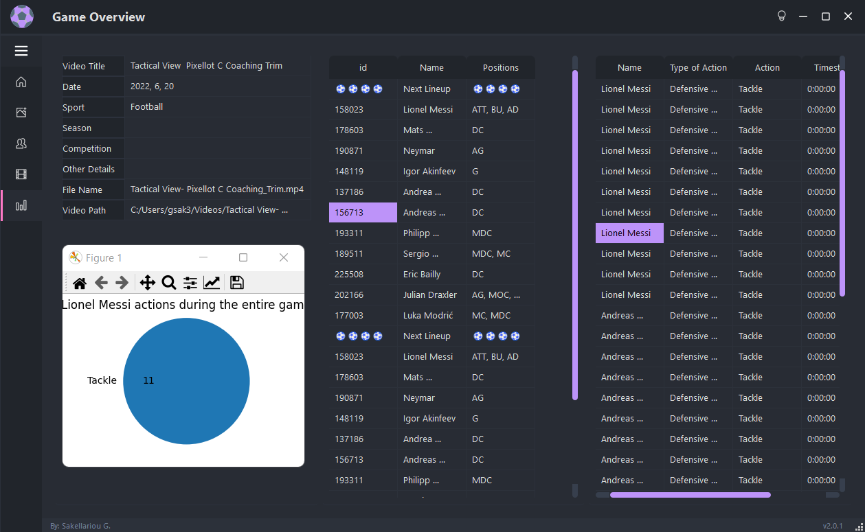 7 Expert-Approved Ways Aim Sports Analysis Software Transforms Your Game (with Real Use Cases)