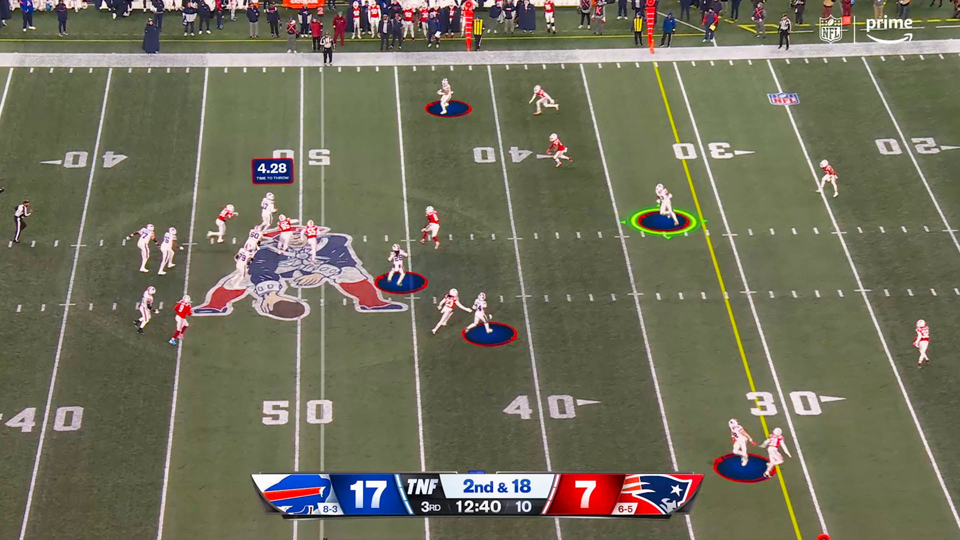 7 Essential Insights: Who Won the Thursday Night Football Game? Expert Analysis, Real Stats, and What You Missed