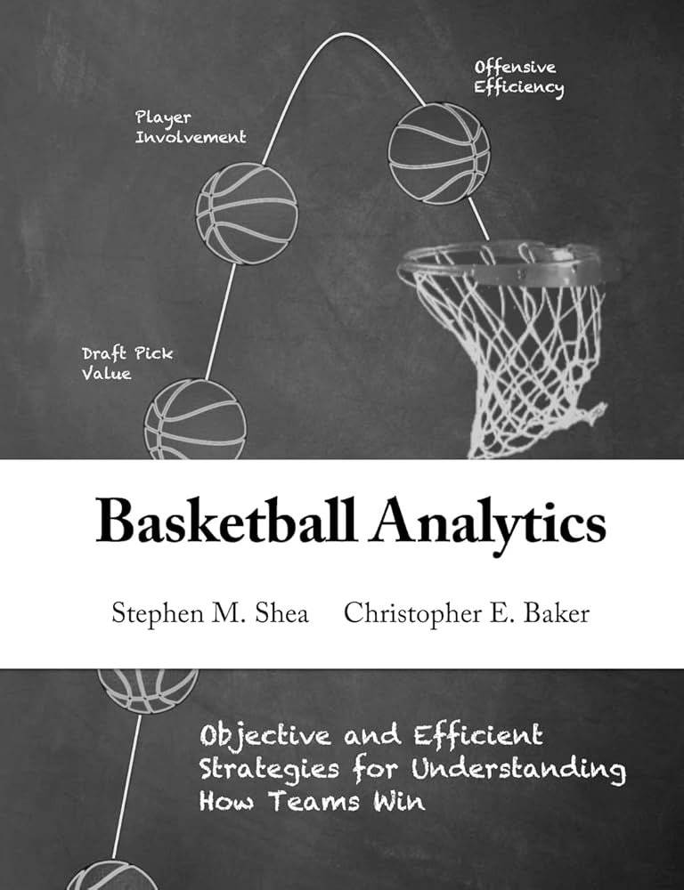 7 Expert Secrets of Basketball Analysis: Unlock Game-Changing Insights and Win More