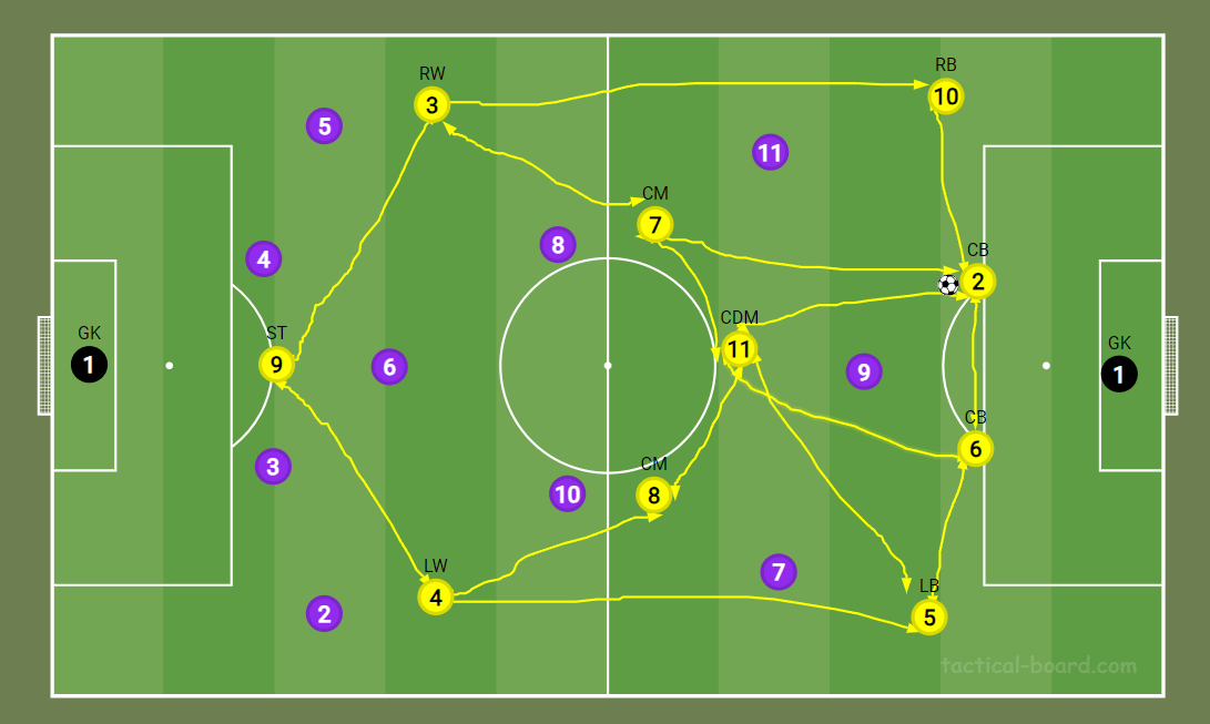 7 Must-Know Secrets to Master Soccer Tactical Board Online Tools (Expert Guide)