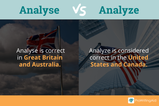 7 Expert Insights Into the Ultimate Difference Between Analyze and Analyse You Must Know