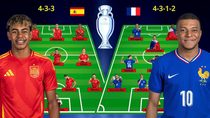 7 Must-Know Insights About Spain National Football Team vs France National Football Team Lineups: The Ultimate Expert Guide