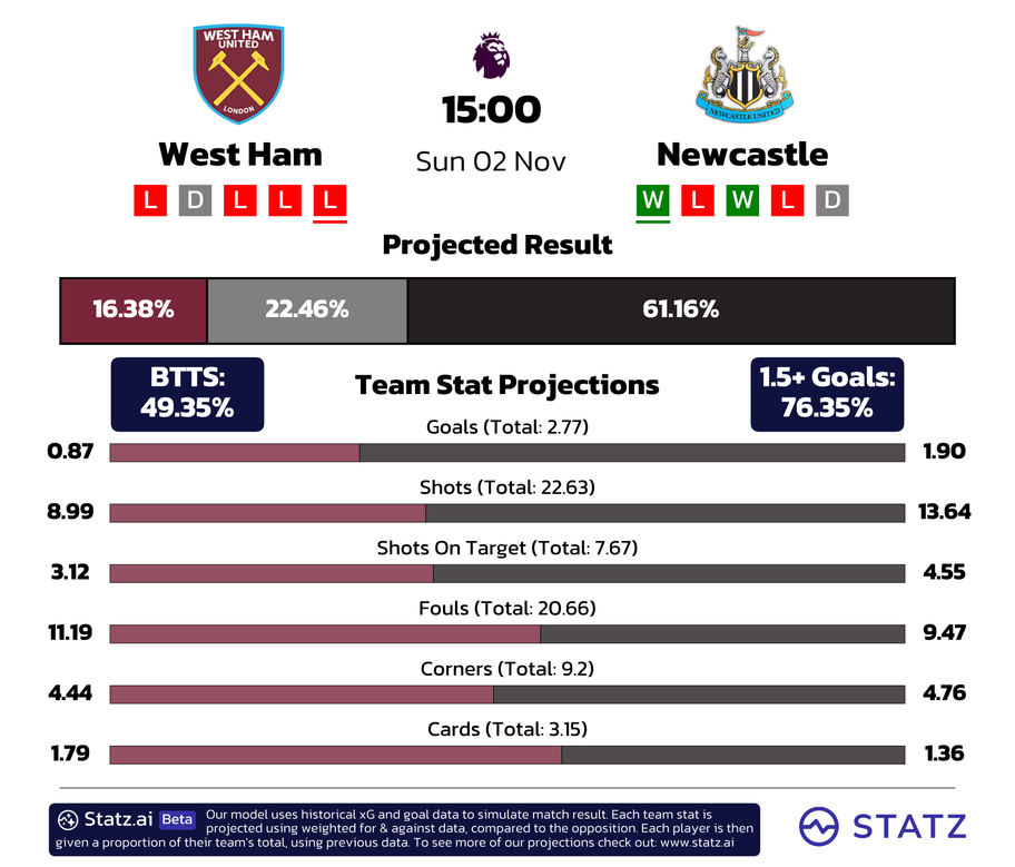 10 Expert Tips to Master Sky Football Fixtures: The Ultimate Guide for 2024 Fans