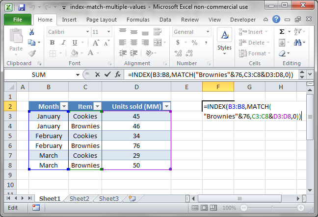 7 Expert Secrets to Choosing the Right match excel match type for Perfect Spreadsheet Results