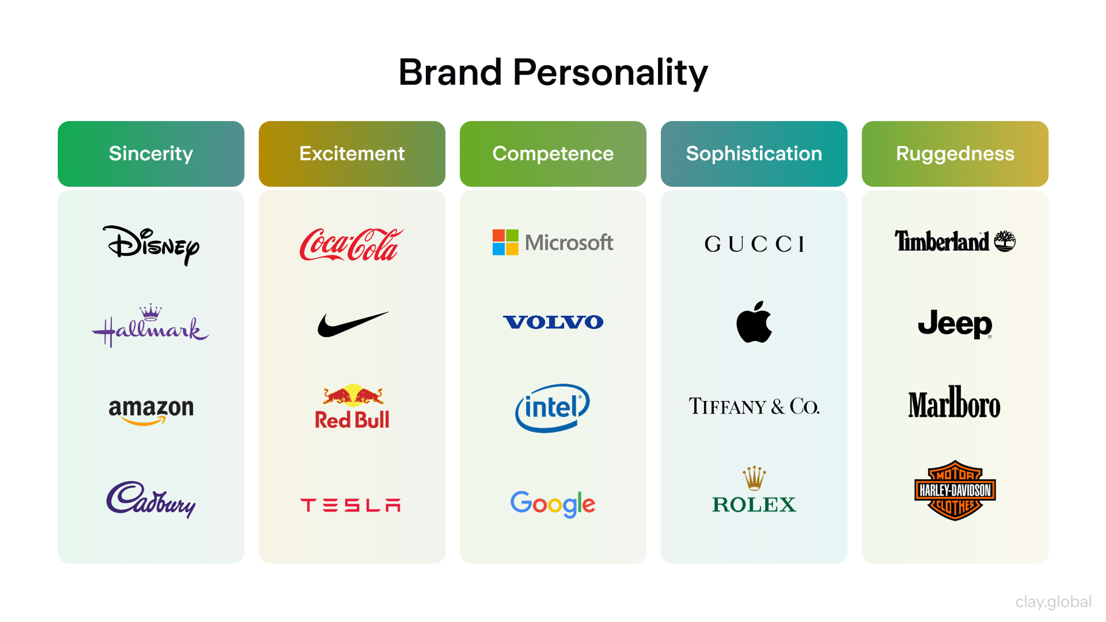 7 Expert Secrets To Mastering Logo Match: Your Ultimate Guide To Perfect Brand Identity