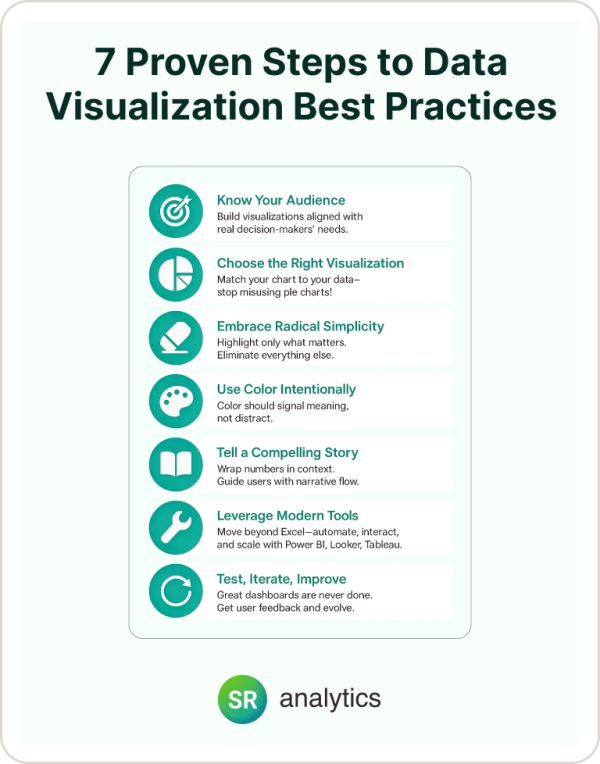 7 Expert Videoanalysis Strategies: The Ultimate Guide to Revolutionize Your Visual Data Insights
