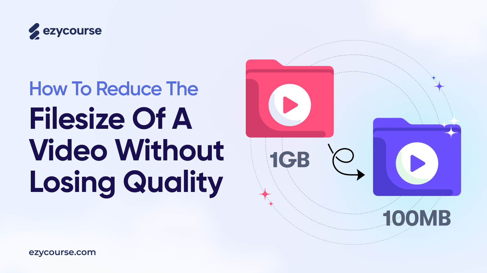 7 Expert Secrets on How to Convert Video File Types Without Quality Loss