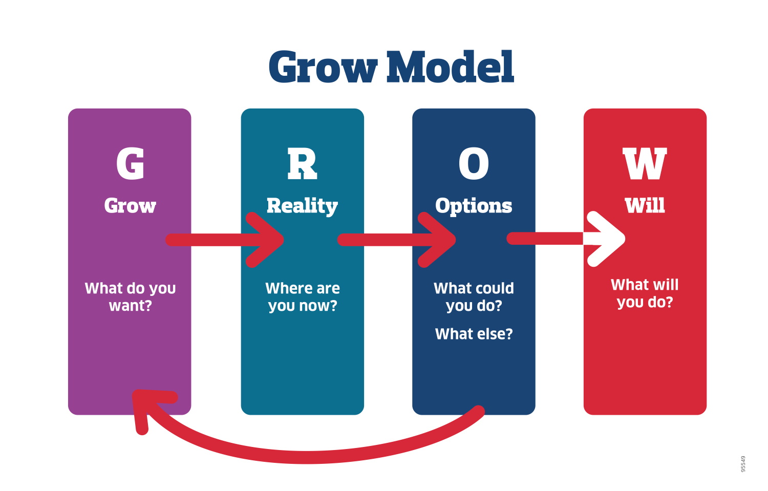 7 Expert Keys to Sport Analysis That Will Revolutionize Your Game Strategy