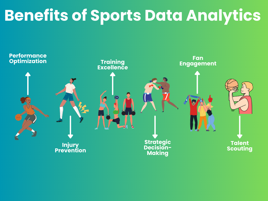What Is a Sports Analyst? 7 Expert Secrets You Must Know to Master Sports Analytics