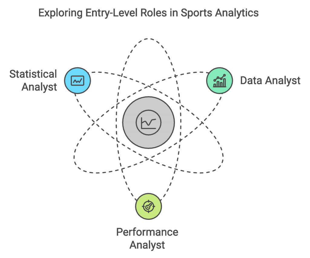What Is a Sports Analyst? 7 Expert Secrets You Must Know to Master Sports Analytics