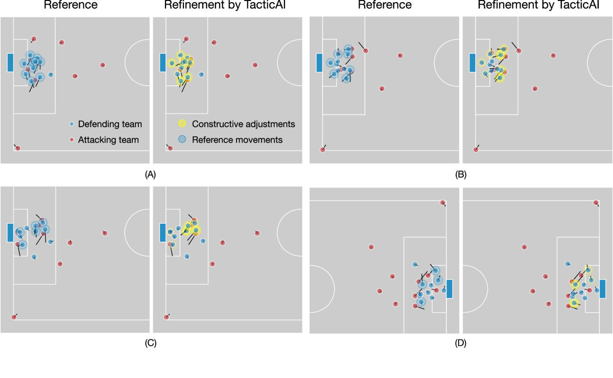 7 Expert Secrets to Maximizing Your Online Soccer Tactics Board for Winning Results