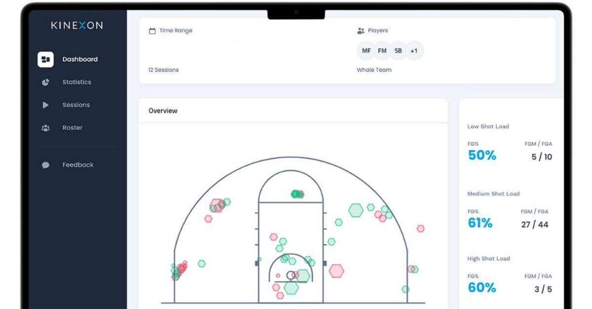 10 Expert Tips to Master Your Basketball Recorder and Unlock Pro-Level Game Analysis