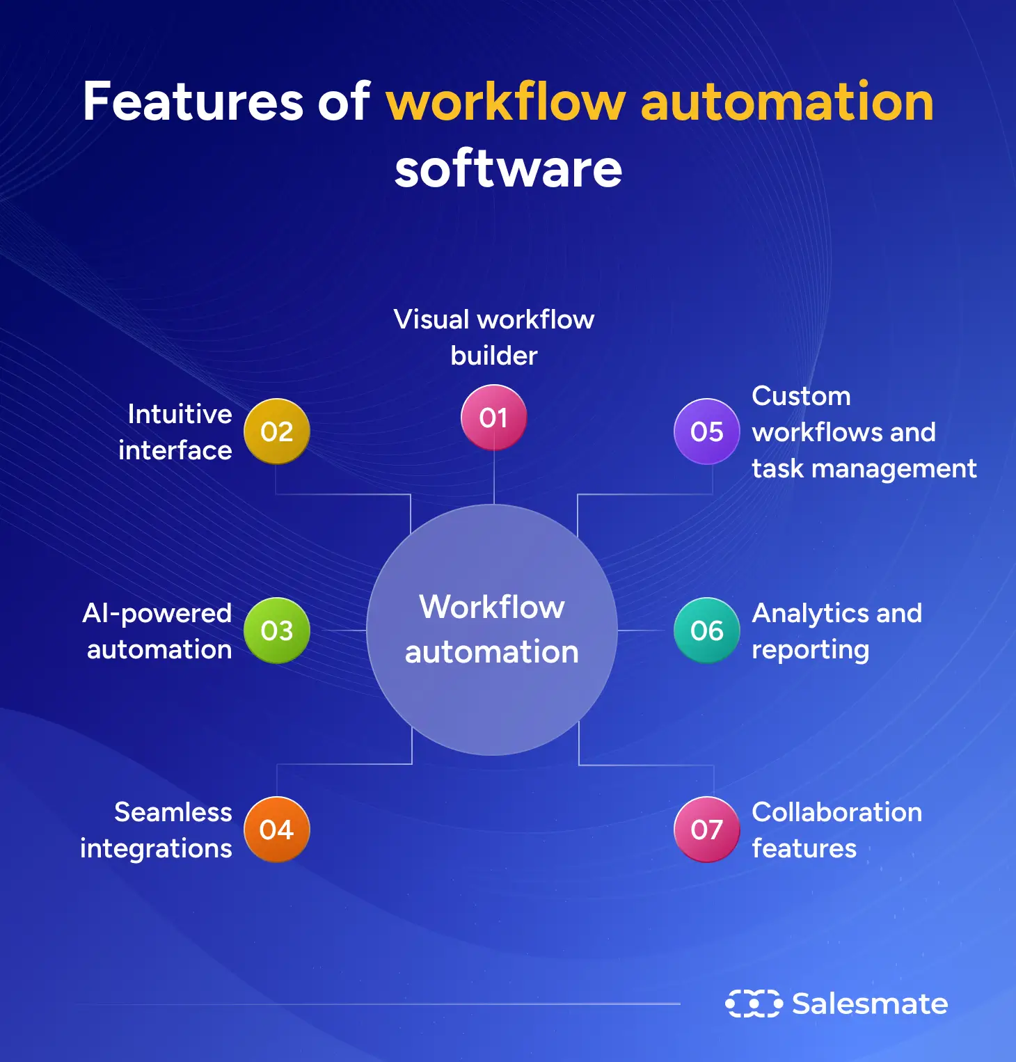 7 Expert Tactic.Tool Features That Will Revolutionize Your Workflow