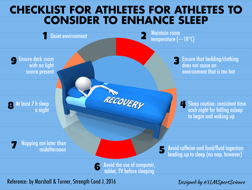 7 Expert-Approved Secrets Athletes and Sleep: The Ultimate Recovery Guide You Need