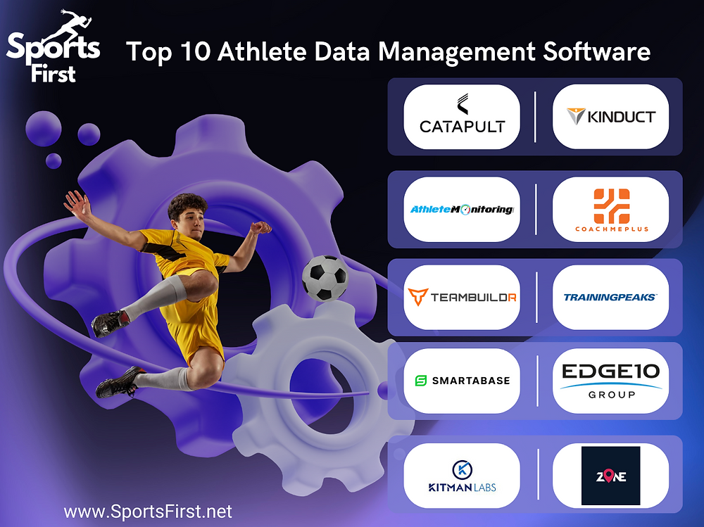 7 Most Essential Sports Tracking Software Solutions: The Ultimate Guide for Coaches and Athletes