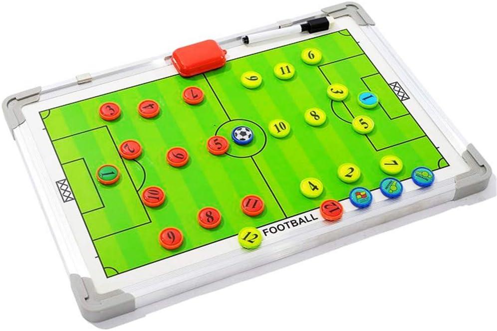 7 Expert Secrets to Mastering Soccer Tactics Board Online: The Ultimate Guide for Coaches and Players