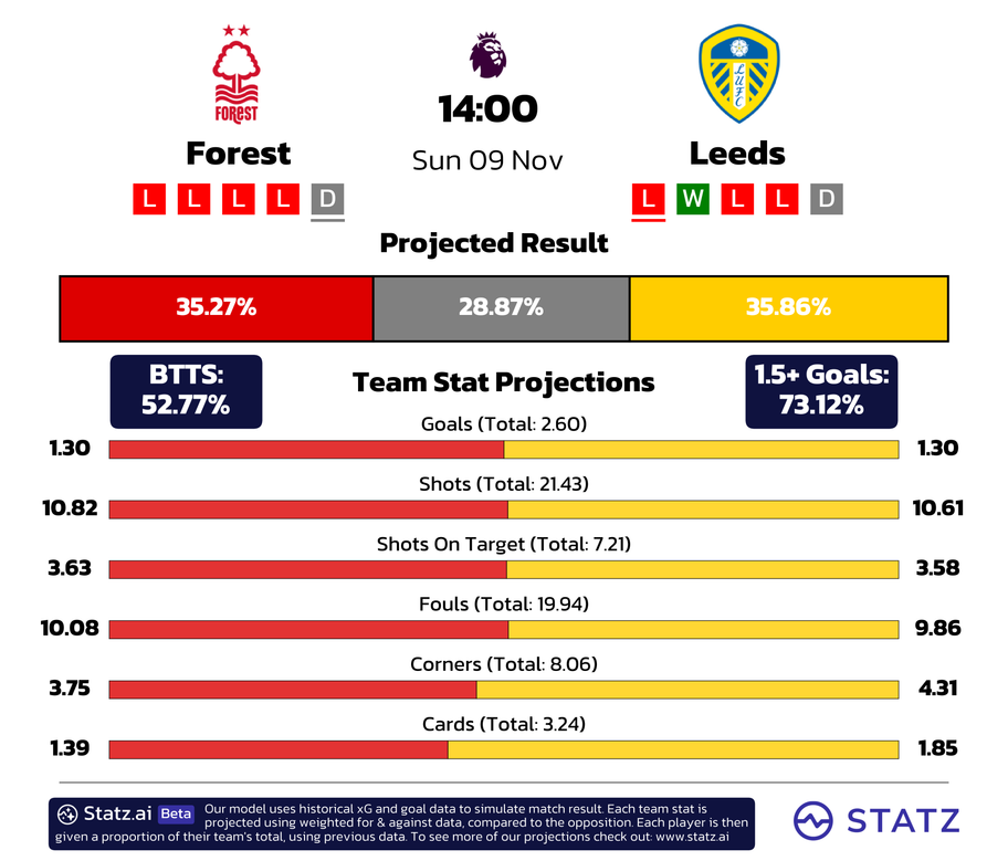 UK Football Premiership Table: 7 Expert Insights, Real Data, and The Ultimate Guide for Fans