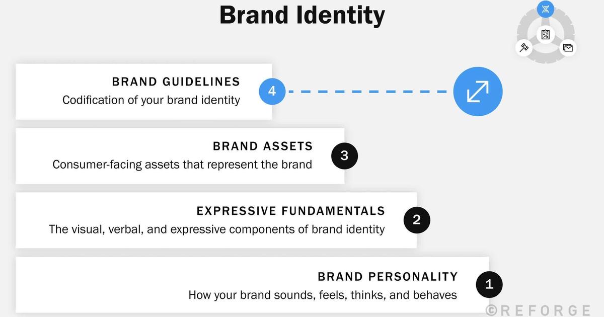 7 Expert Secrets To Mastering Logo Match: Your Ultimate Guide To Perfect Brand Identity