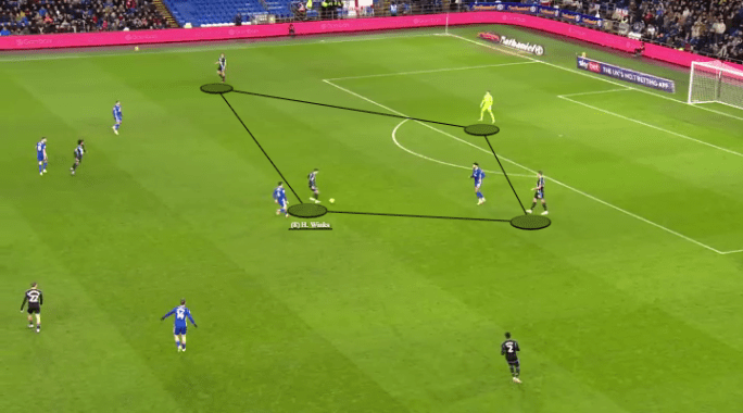 7 Expert Secrets to Mastering Soccer Video Analysis for Game-Winning Insights