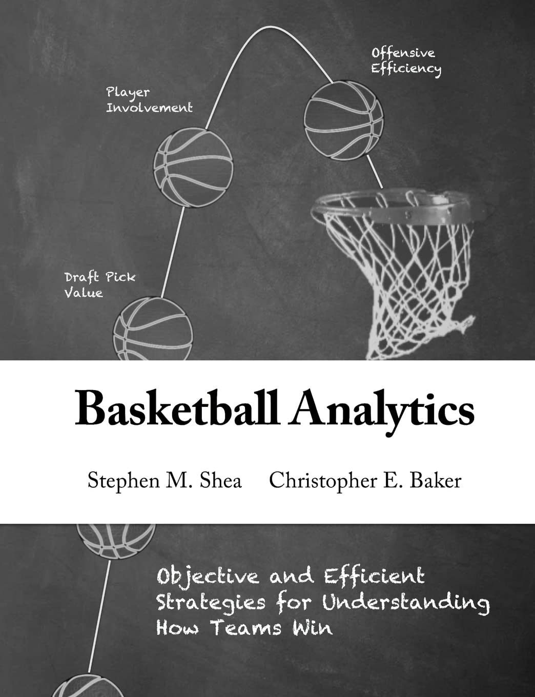7 Expert Secrets to Unlock Basketball Analytics for Mind-Blowing Team Growth