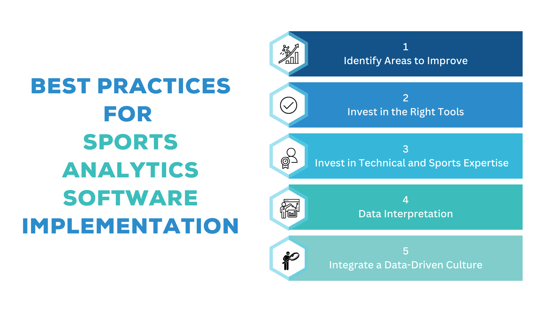 7 Amazing Ways Sports Analytics Software Transforms Game Strategies: The Ultimate Expert Guide