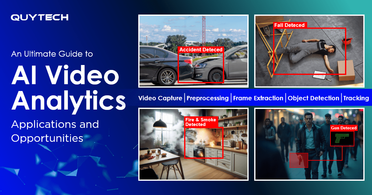 7 Expert Videoanalysis Strategies: The Ultimate Guide to Revolutionize Your Visual Data Insights