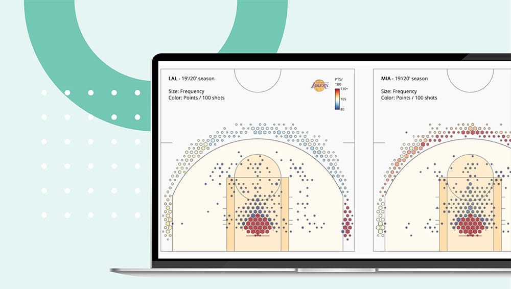 7 Expert Secrets to Choosing Sports Stats Software That Transforms Your Game Analytics