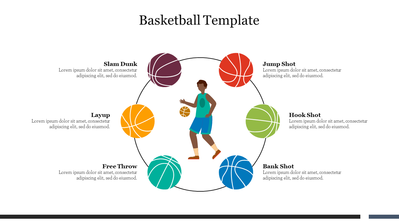 7 Ultimate Basketball Template Free Download Resources That Will Instantly Upgrade Your Projects
