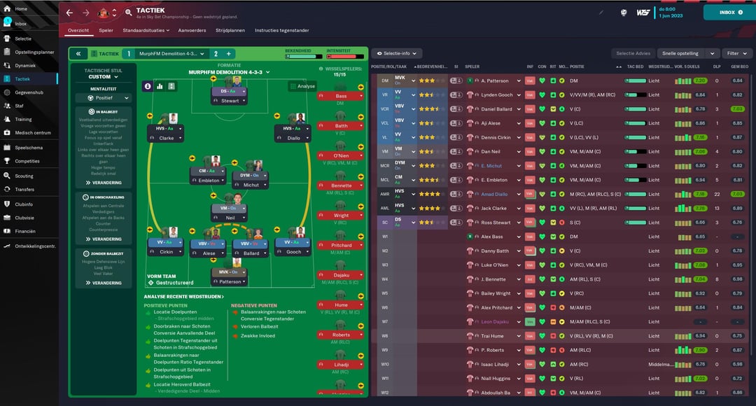 10 Expert Tricks Every Sunderland Football Manager Must Know For Ultimate Success