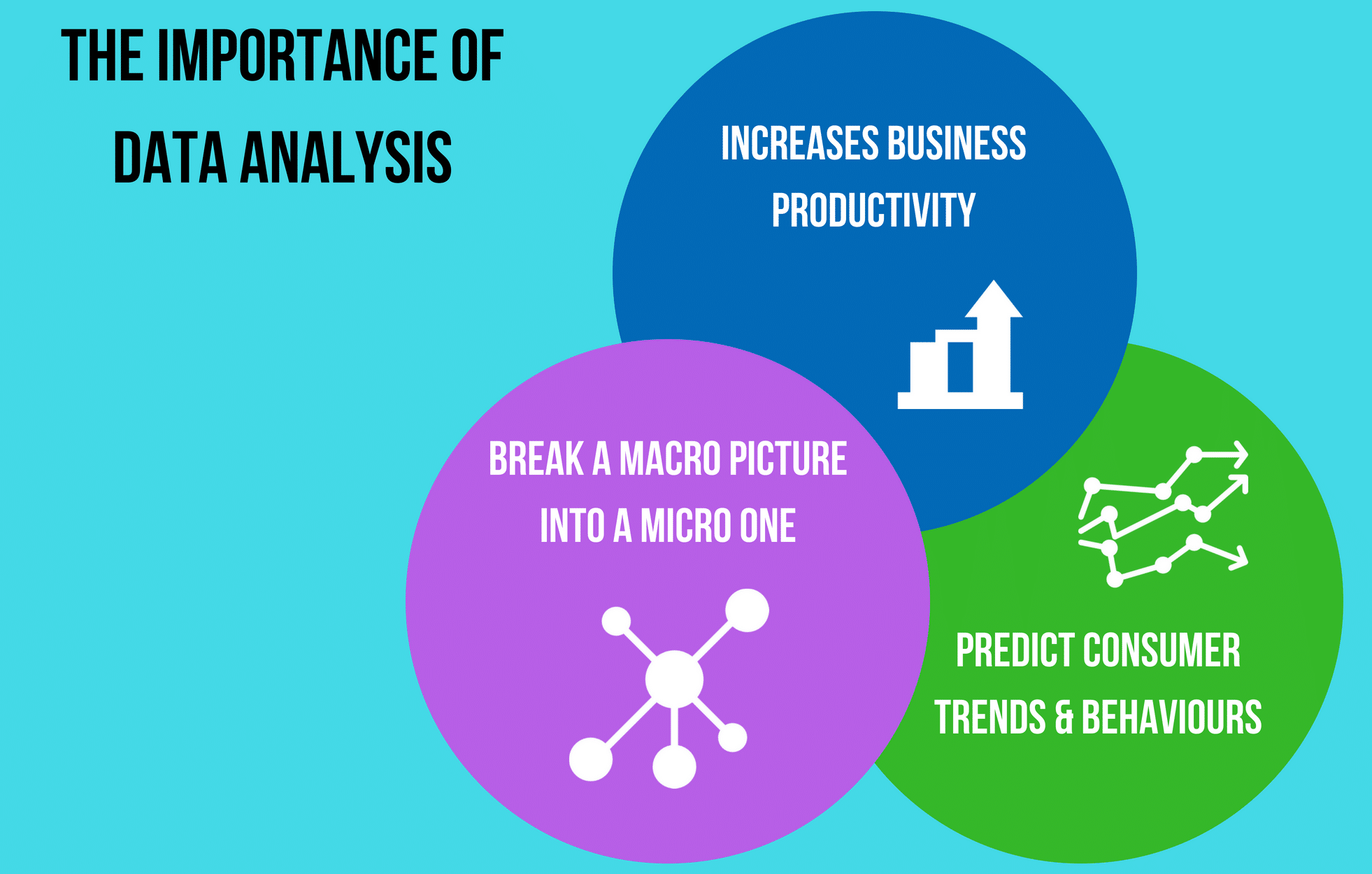 7 Expert Insights Into the Ultimate Difference Between Analyze and Analyse You Must Know