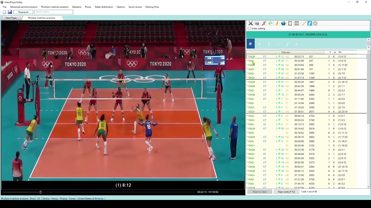 7 Expert Secrets to Choosing Volleyball Video Analysis Software for Winning Teams