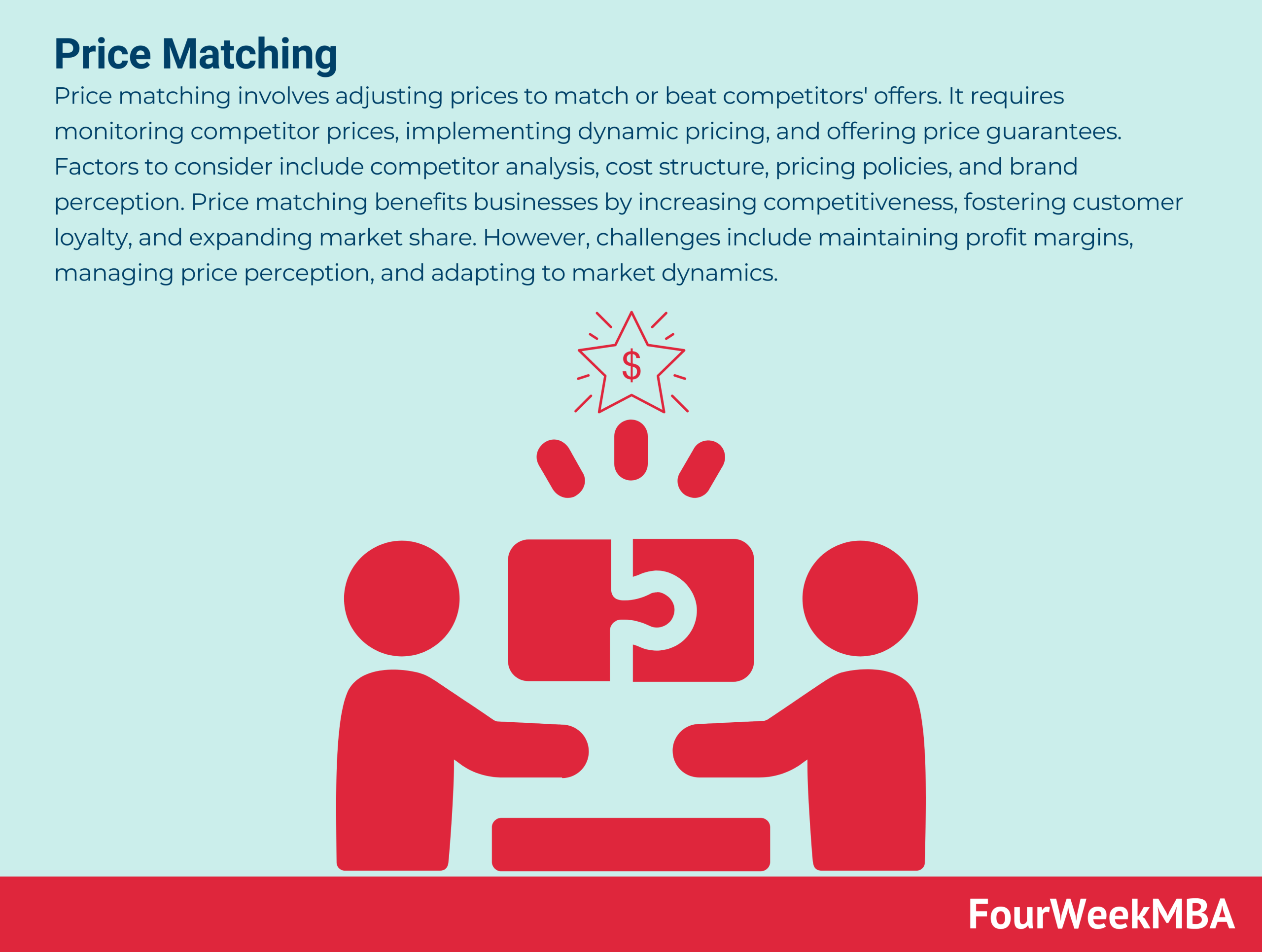 Does Coach Price Match? 7 Expert Insights to Unlock the Brand’s Best Deals and Hidden Policies