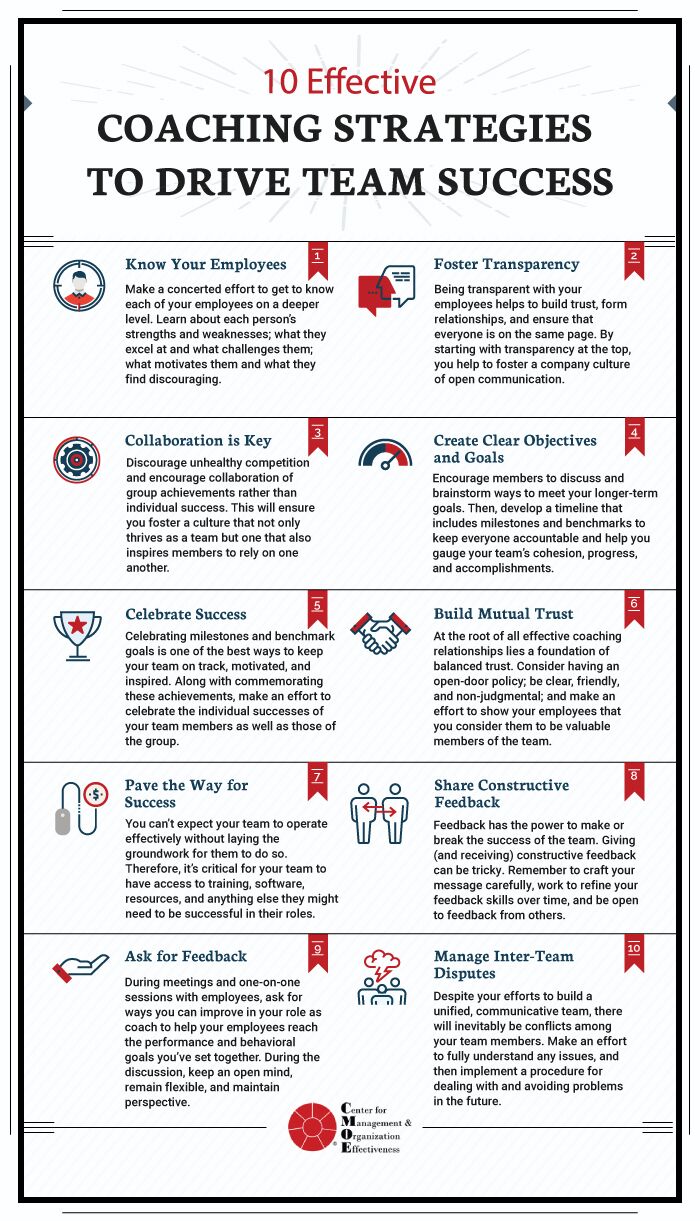 10 Expert Techniques for Player Performance Analysis That Will Revolutionize Your Team’s Success