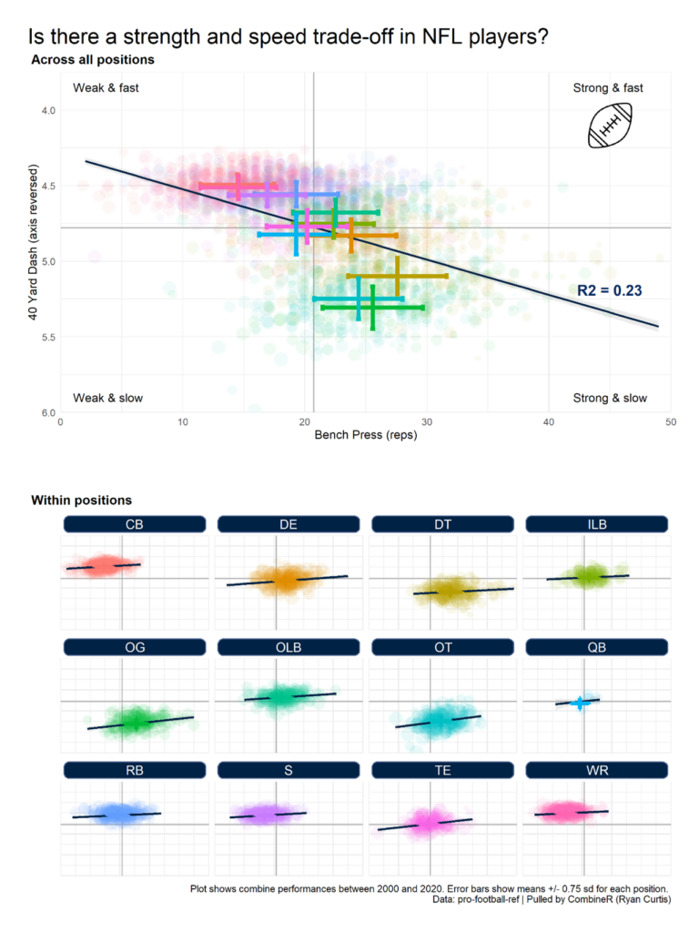 7 Expert Secrets to Using Sport Analysis Software for Winning Results