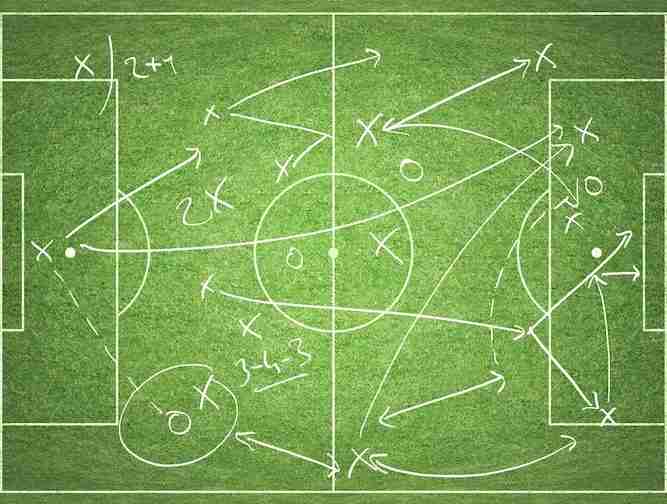 7 Expert Secrets to Maximizing Your Online Soccer Tactics Board for Winning Results