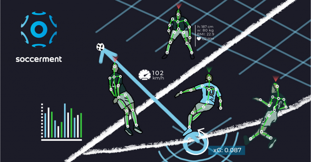 10 Expert Secrets to Analyse Football Like a Pro: Actionable Insights and Tools for 2024