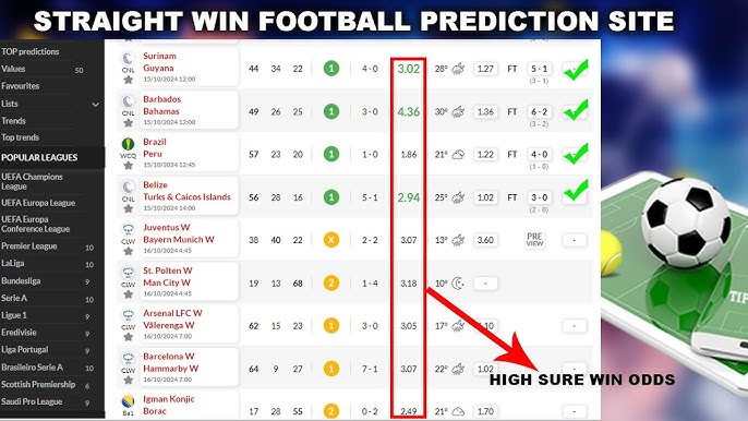10 Expert Strategies for Accurate All Football Matches Predictions Today: Your Ultimate Guide