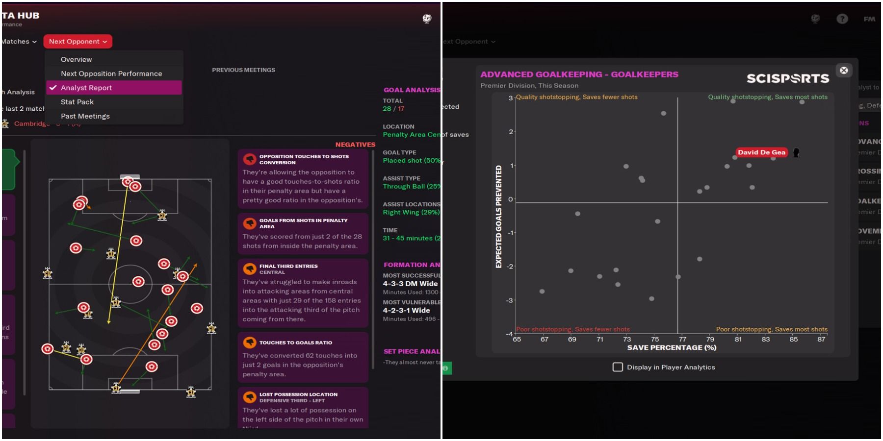 7 Ultimate Features to Look for in Football Statistics Software: The Expert’s Guide to Winning Data