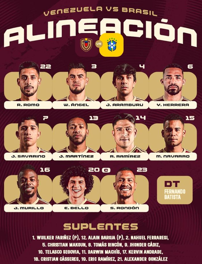 7 Expert Insights Into Venezuela National Football Team vs Brazil National Football Team Lineups: The Ultimate 2024 Squad Analysis