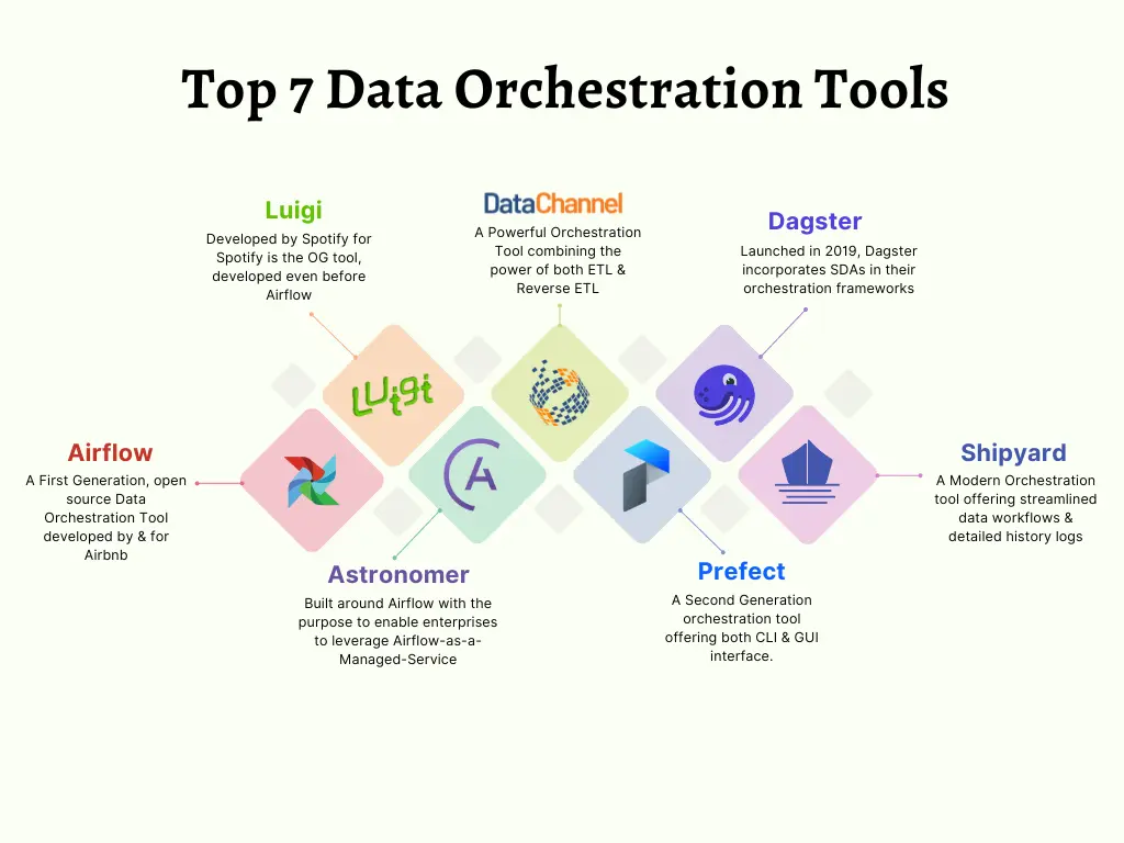 7 Expert Ways a Video Analysis Program Will Revolutionize Your Workflow in 2024