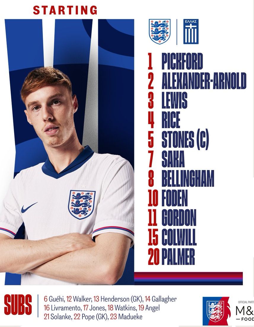 7 Expert Insights into England National Football Team vs Greece National Football Team Lineups: Ultimate Guide for Fans