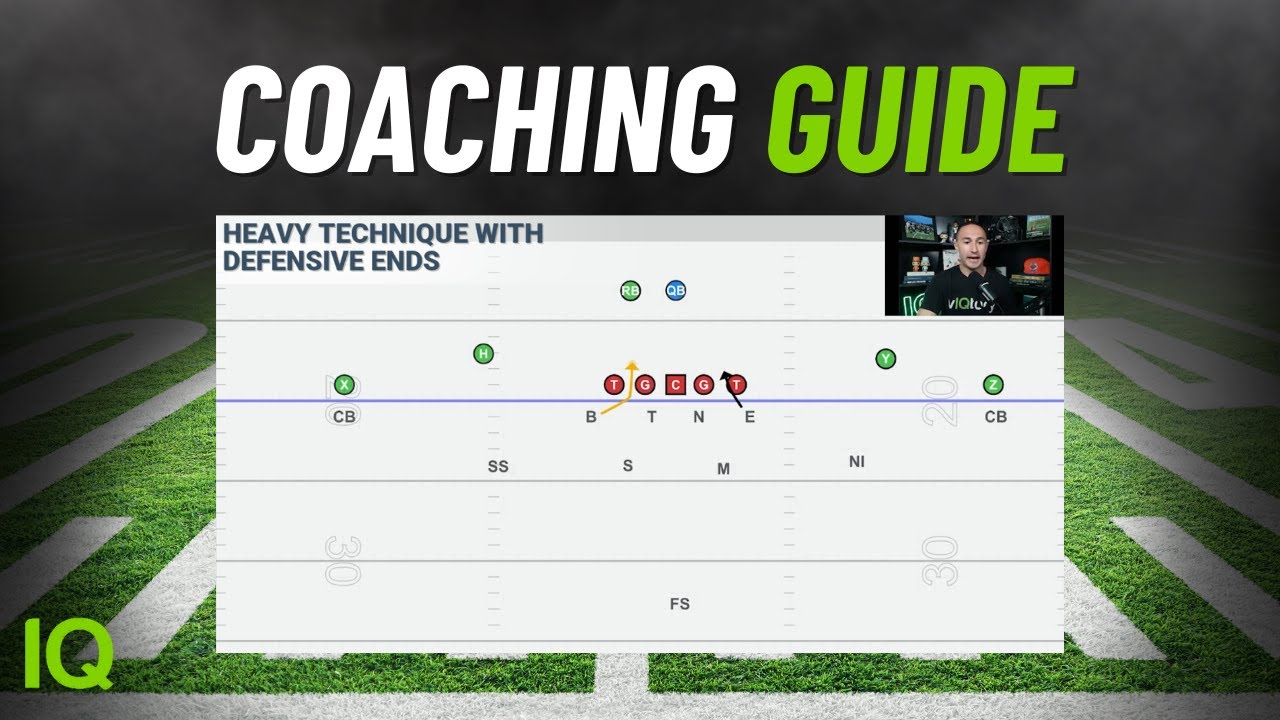 7 Secrets Every Coach Must Know About Even Front Football: The Ultimate Defensive Guide