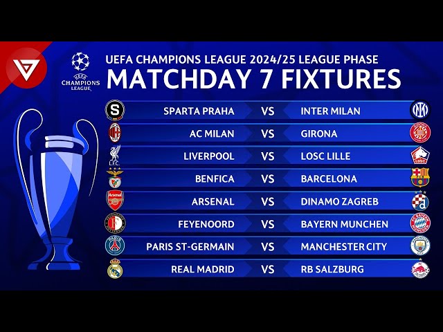 7 Expert Solutions for Football Fixtures Today Championship: Dominate Your Matchday With Real-Time Insights