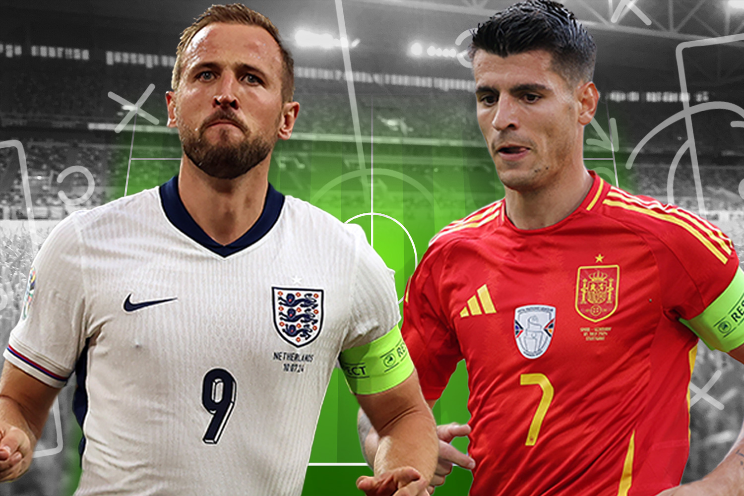 7 Expert Secrets for Predicting Spain National Football Team vs England National Football Team Lineups: The Ultimate 2024 Guide